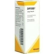PEKANA DIFOSS SPAG PEKA N GLOBULI 10 G