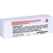 Dr. Reckeweg EUPHRASIA D 6 GLOBULI 10 G