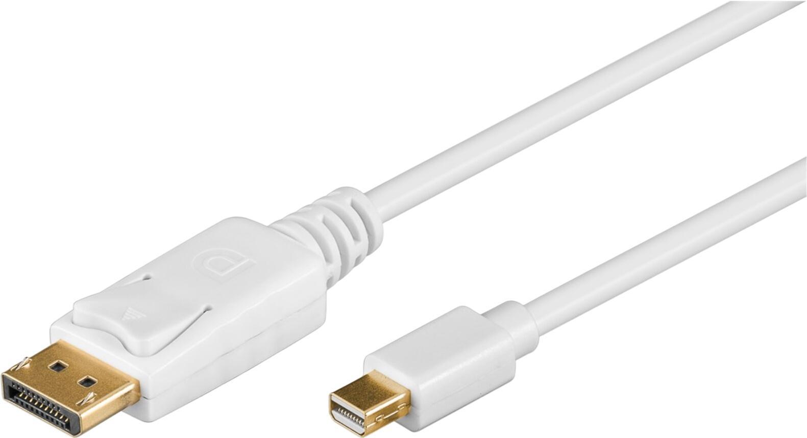 Wentronic Mini DisplayPort Adapterkabel 2 m (52859)