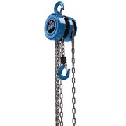 Scheppach CB01