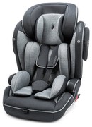 Osann Flux Isofix