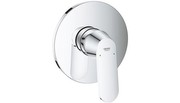 Grohe Eurosmart Cosmopolitan Einhand-Brausebatterie (24044000)