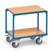 Fetra Eurokasten-Roller (13550)