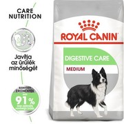 Royal Canin Digestive Care Medium 12 kg