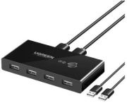 UGREEN 2x4 USB Switch (30767)