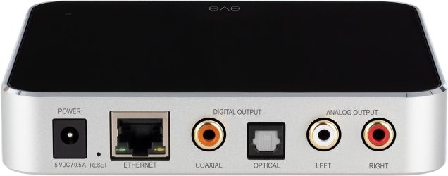 Eve Play (10EBR8701)