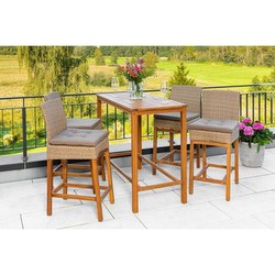 Merxx Barset 5-tlg. (50126) Merxx Barset 5-tlg. (50126)