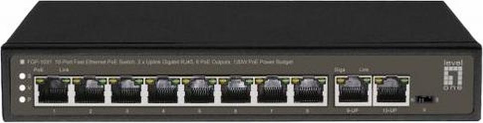 LevelOne FGP-1031
