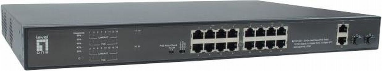 LevelOne FGP-2031