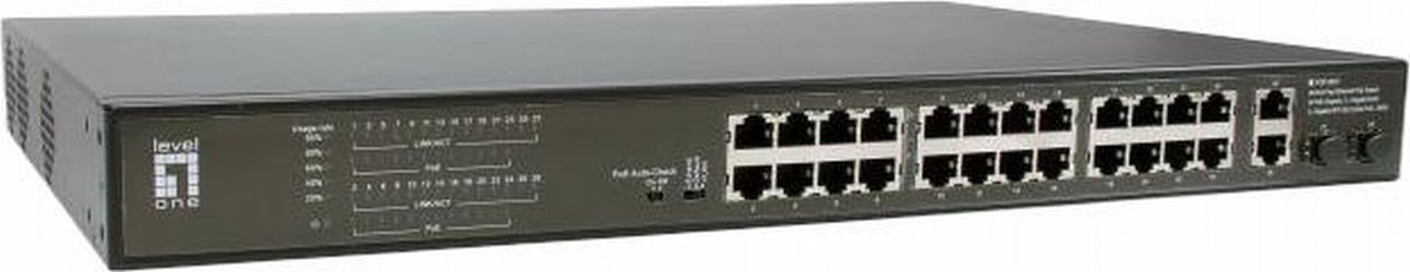 LevelOne FGP-2831