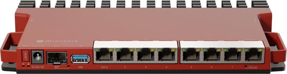 MikroTik RouterBOARD L009 Router (L009UiGS-RM)