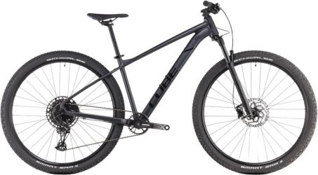 Cube Attention SLX 2025 Cube Attention SLX 2025