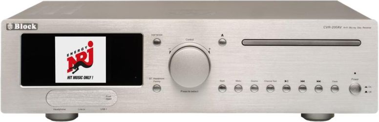 Block CVR-200 AV Block CVR-200 AV