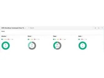 HPE StoreEver MSL TapeAssure Advanced Lizenz (TC406AAE)