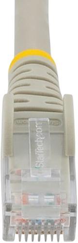 StarTech.com Netzwerkkabel 3 m (N6LPATCH3MGR)