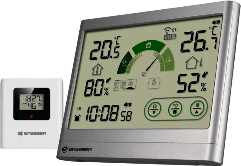 Bresser VentAir H (7007403) Bresser VentAir H (7007403)