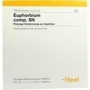 Biologische Heilmittel Heel EUPHORBIUM COMP SN, 100 Amp. (N3)