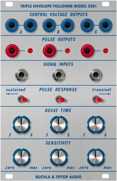 Tiptop Audio Model 230t