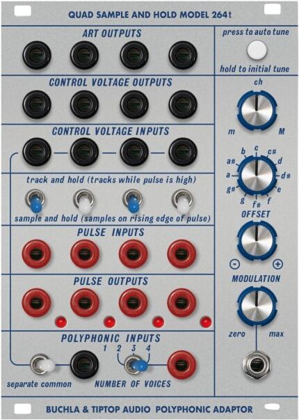 Tiptop Audio Model 264t