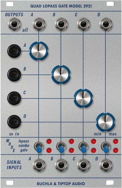 Tiptop Audio Model 292t