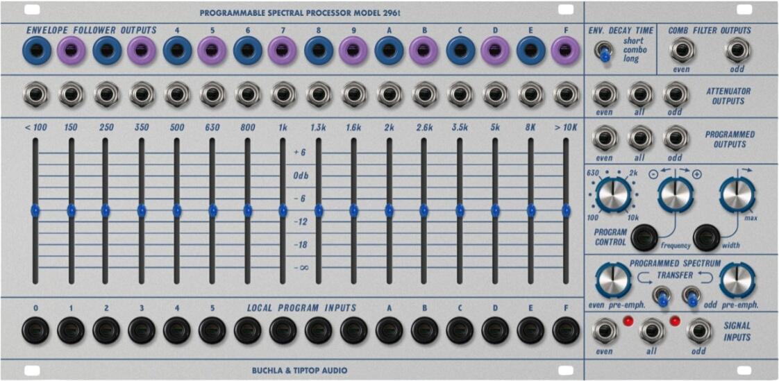 Tiptop Audio Model 296t