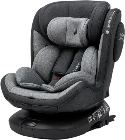 Osann Swift360 S 2