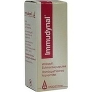 Ardeypharm IMMUDYNAL URT, 20 ml