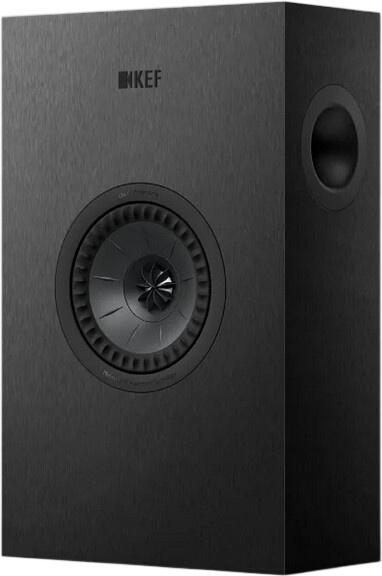 KEF Q4 Meta