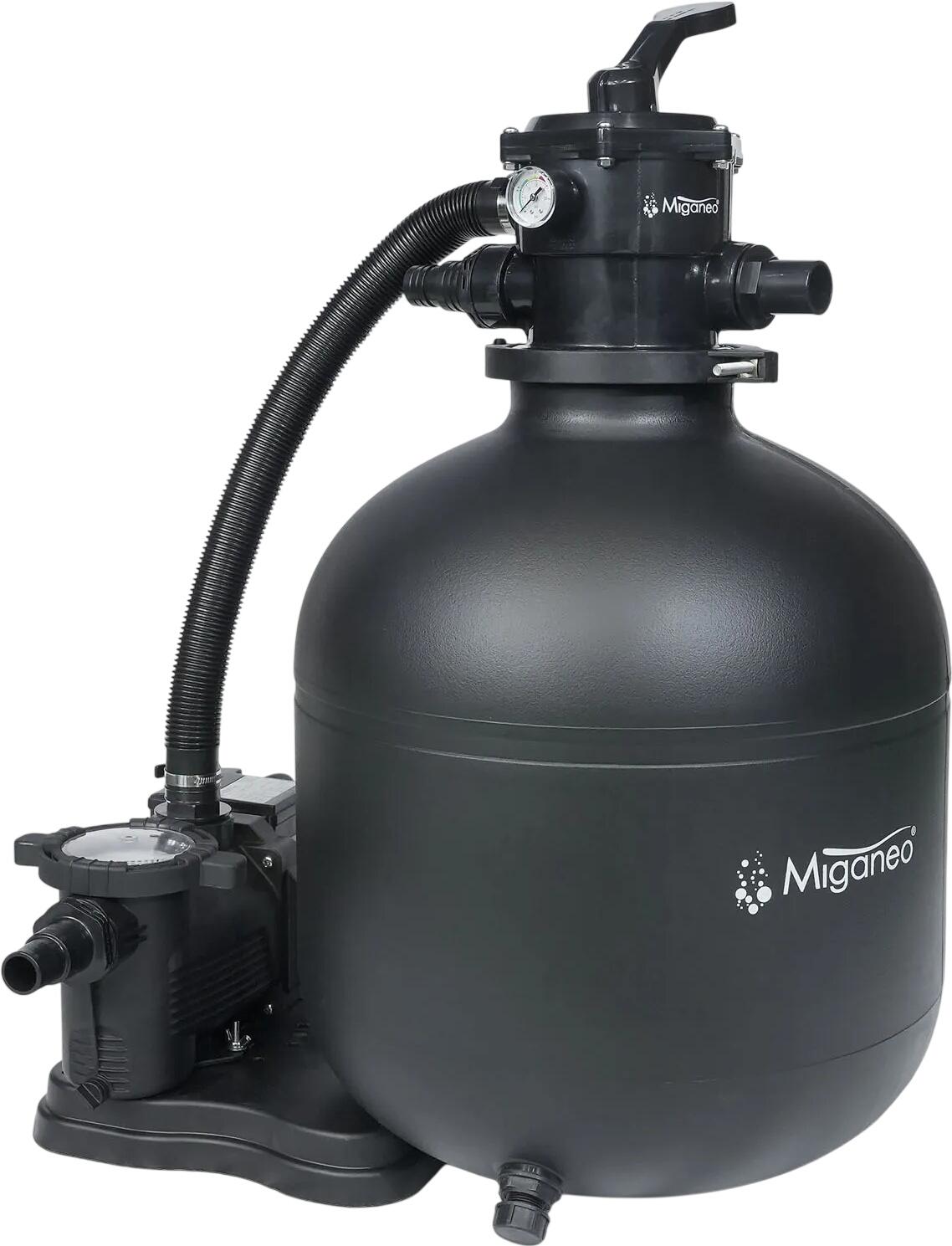 Miganeo Dynamic 12000 Eco Pro