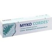 Ichthyol MYKO CORDES, 25 g (N1) Creme