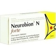 WICK Pharma NEUROBION N FORTE, 20 Drg. (N1) forte