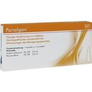 COMBUSTIN Pharmazeutische Präparate PANALGAN, 10 Amp. (N1) 1 ml