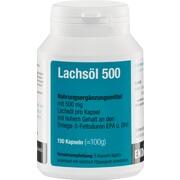 Endima Lachsöl 500 Weichkapseln 150 Stück