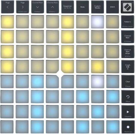 Novation FLpad