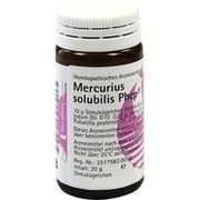 Phönix Laboratorium MERCURIUS SOLUB. PHCP GLOBULI