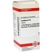 DHU-Arzneimittel CANTHARIS D 6 TABL., 80 St.