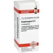 DHU-Arzneimittel STAPHISAGRIA D 4 GLOBULI, 10 g