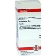 DHU-Arzneimittel CANTHARIS D 4 TABL., 80 St.