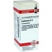 DHU-Arzneimittel EUPHRASIA D 4 GLOBULI, 10 g DHU-Arzneimittel EUPHRASIA D 4 GLOBULI, 10 g
