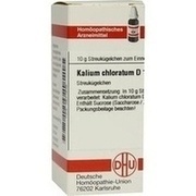 DHU-Arzneimittel KALIUM CHLORATUM D 12 GLOBULI, 10 g