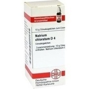 DHU-Arzneimittel NATRIUM CHLORATUM D 4 GLOBULI, 10 g