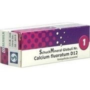 SCHUCKMINERAL GLOBULI 1 CALCIUM FLUOR. D