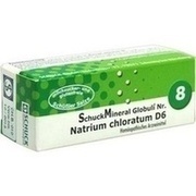 SCHUCKMINERAL GLOBULI 8 NATRIUM CHLORAT.