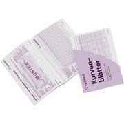 Uebe Medical CYCLOTEST KURVENBLAETTER, 1 Pckg.