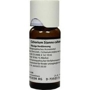 Weleda CICHORIUM STANNO CULTUM D 3 DIL., 50 ml