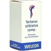 Weleda TARTARUS STIBIATUS COMP. TRIT., 20 g