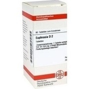 DHU-Arzneimittel EUPHRASIA D 2 TABLETTEN, 80 St. DHU-Arzneimittel EUPHRASIA D 2 TABLETTEN, 80 St.