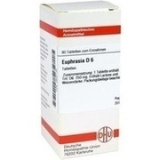 DHU-Arzneimittel EUPHRASIA D 6 TABLETTEN, 80 St. DHU-Arzneimittel EUPHRASIA D 6 TABLETTEN, 80 St.