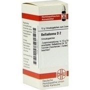DHU-Arzneimittel BELLADONNA D 2 GLOBULI, 10 g