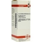 DHU-Arzneimittel EUPHRASIA D 1 DIL., 20 ml DHU-Arzneimittel EUPHRASIA D 1 DIL., 20 ml